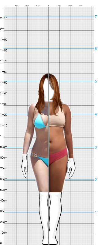 Full Size Comparison