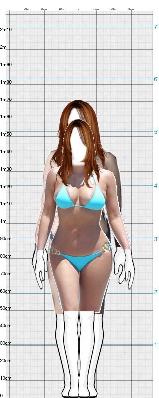 Full Size Comparison
