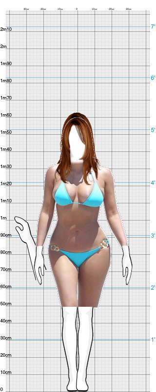 Full Size Comparison