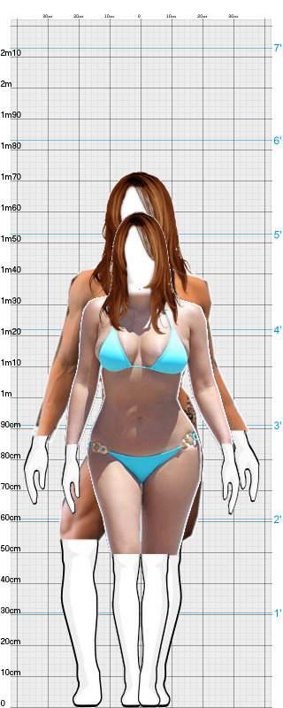 Full Size Comparison