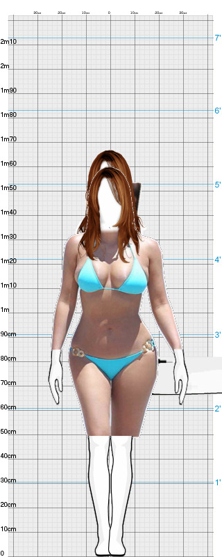 Full Size Comparison