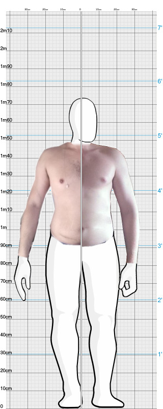 Full Size Comparison