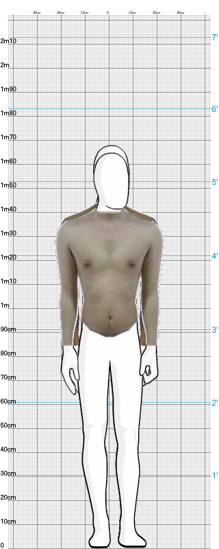Full Size Comparison