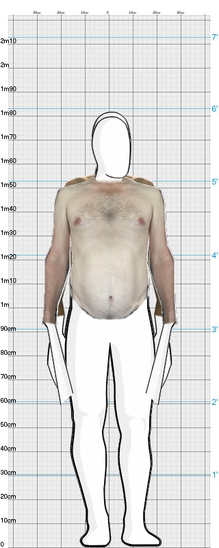 Full Size Comparison