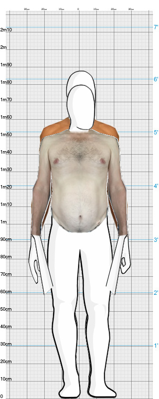 Full Size Comparison