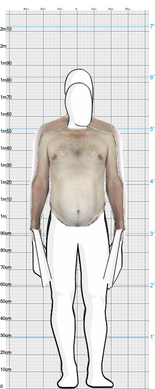 Full Size Comparison
