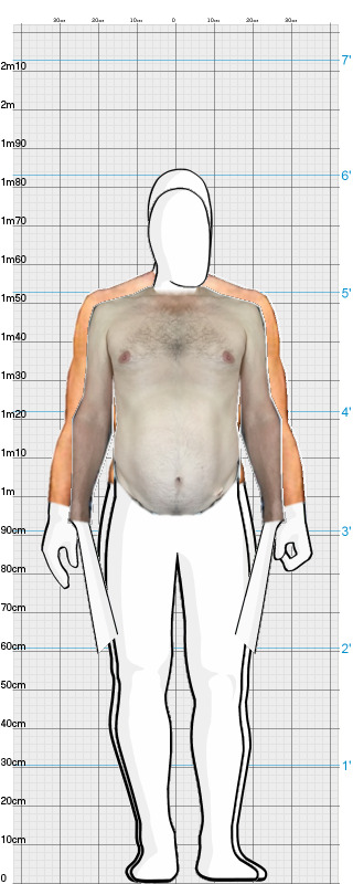 Full Size Comparison