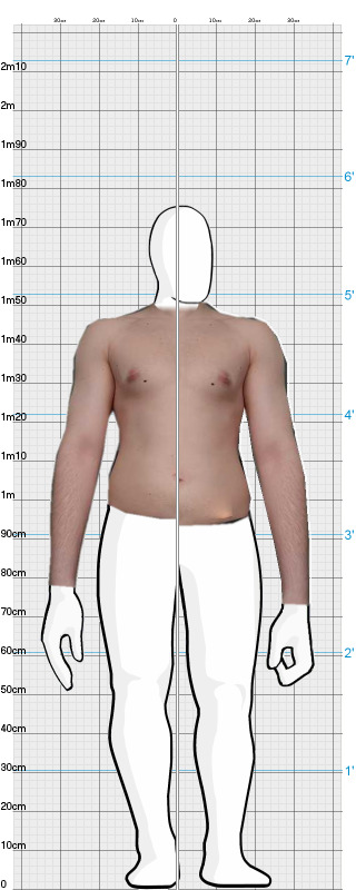 Full Size Comparison