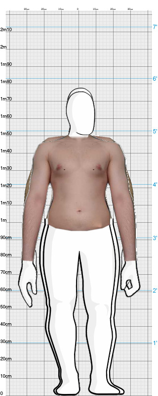 Full Size Comparison