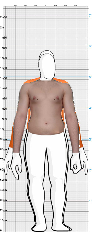 Full Size Comparison