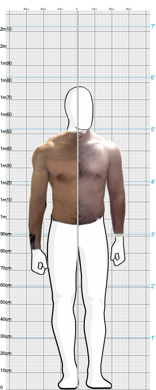 Full Size Comparison