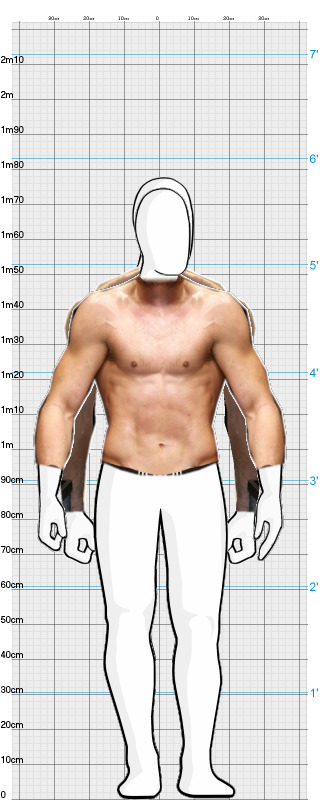 Full Size Comparison