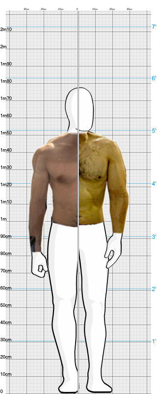 Full Size Comparison