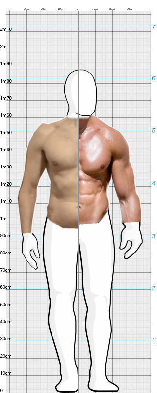 Full Size Comparison