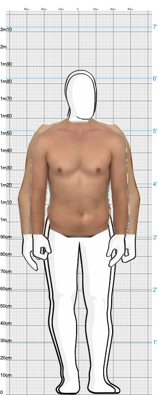 Full Size Comparison
