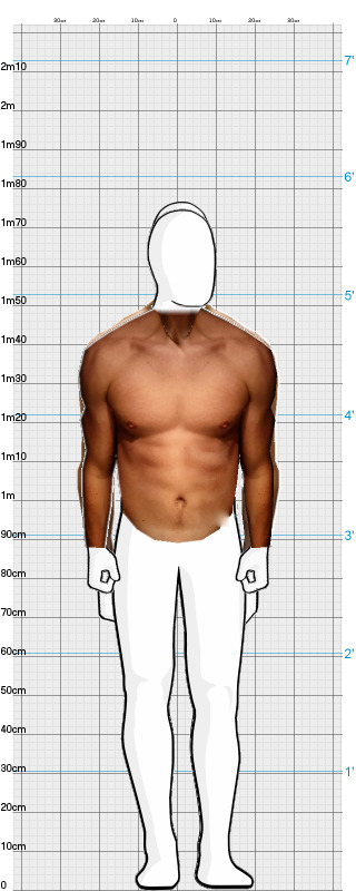 Full Size Comparison