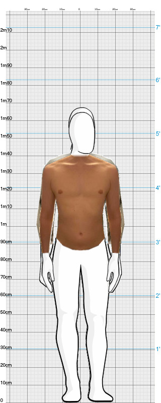 Full Size Comparison
