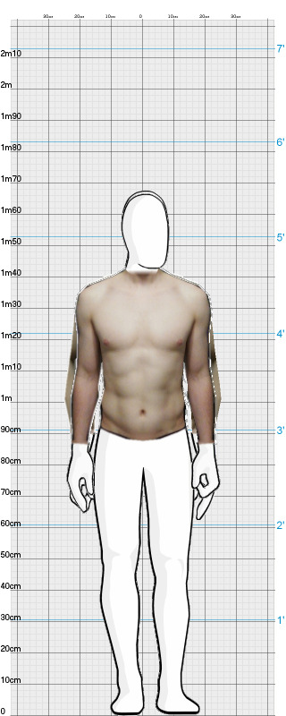 Full Size Comparison