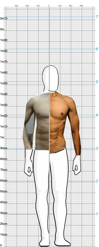 Full Size Comparison