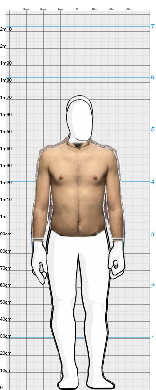 Full Size Comparison