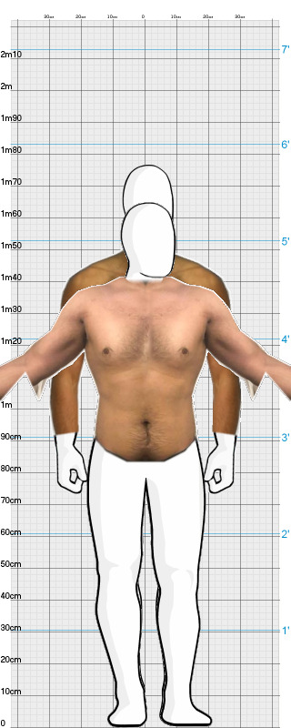 Full Size Comparison