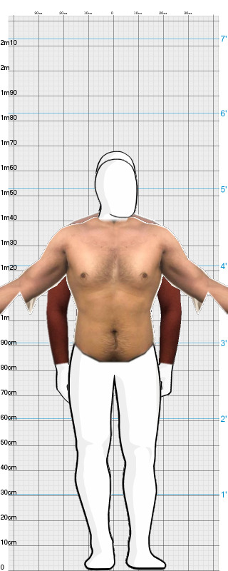 Full Size Comparison