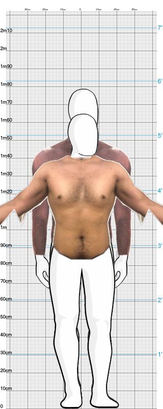 Full Size Comparison