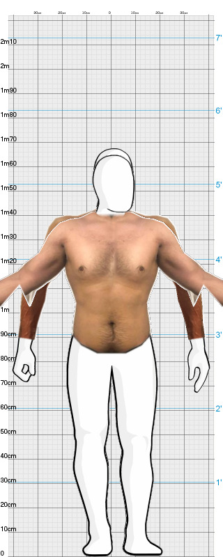 Full Size Comparison