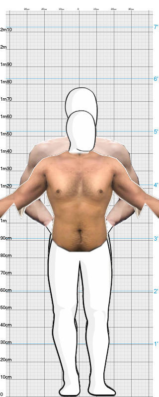 Full Size Comparison