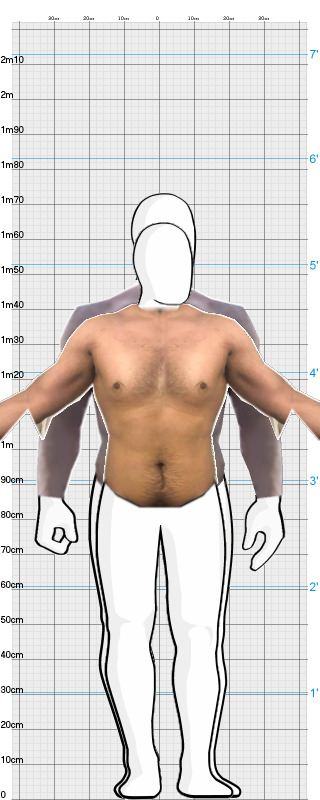 Full Size Comparison