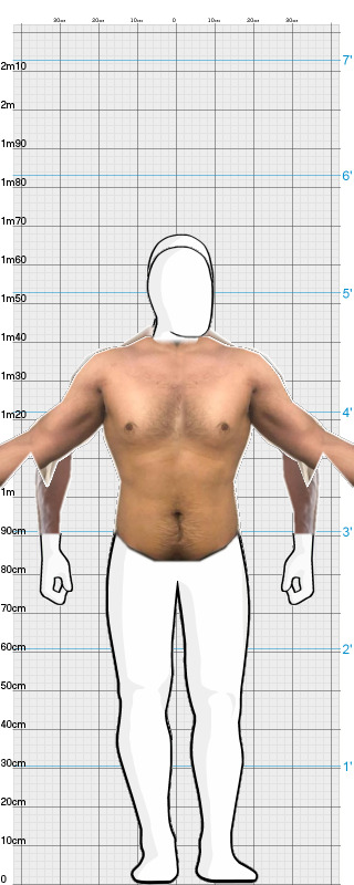 Full Size Comparison