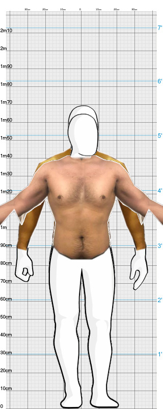 Full Size Comparison