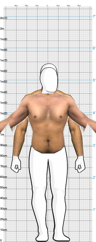 Full Size Comparison