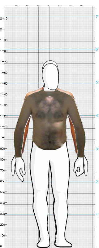 Full Size Comparison