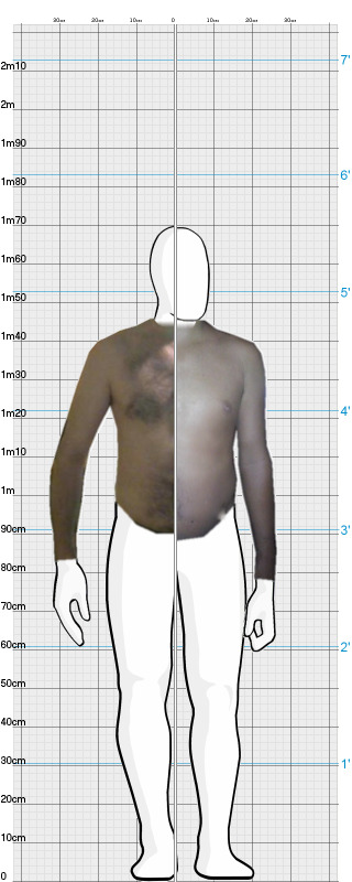 Full Size Comparison