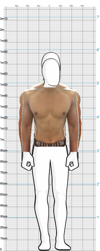 Full Size Comparison