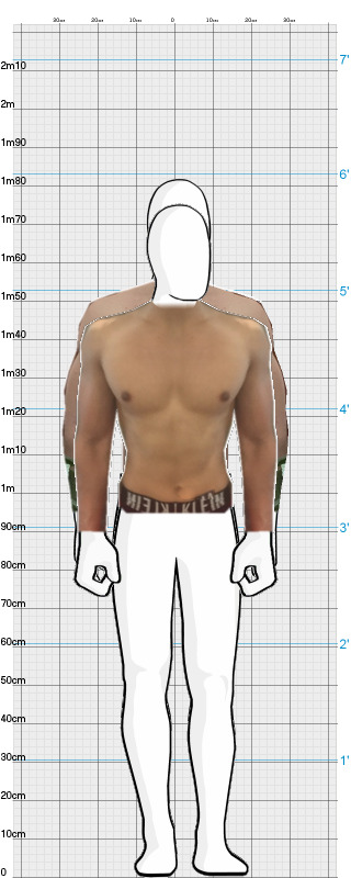 Full Size Comparison