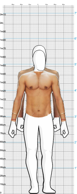 Full Size Comparison