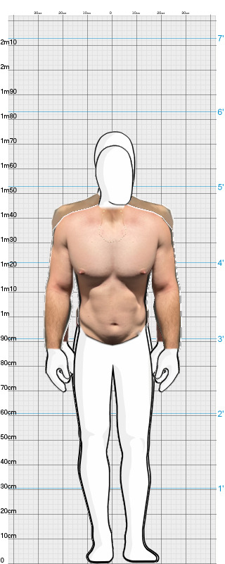 Full Size Comparison