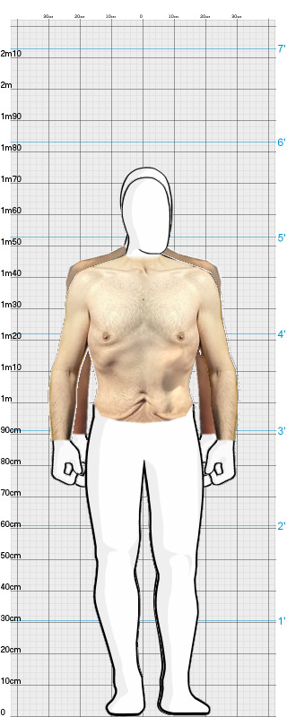 Full Size Comparison