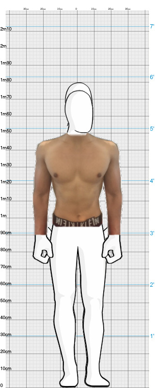 Full Size Comparison