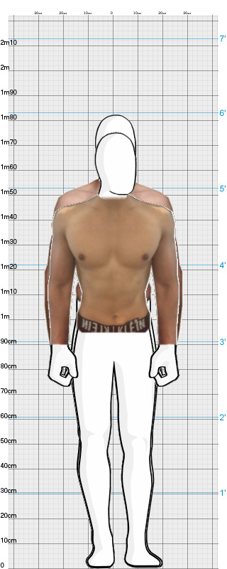 Full Size Comparison