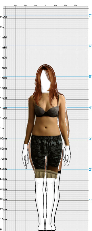 Full Size Comparison