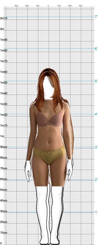 Full Size Comparison