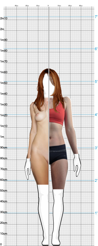 Full Size Comparison