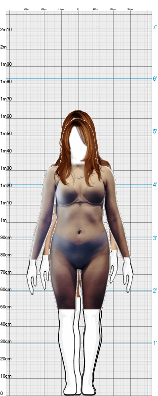Full Size Comparison