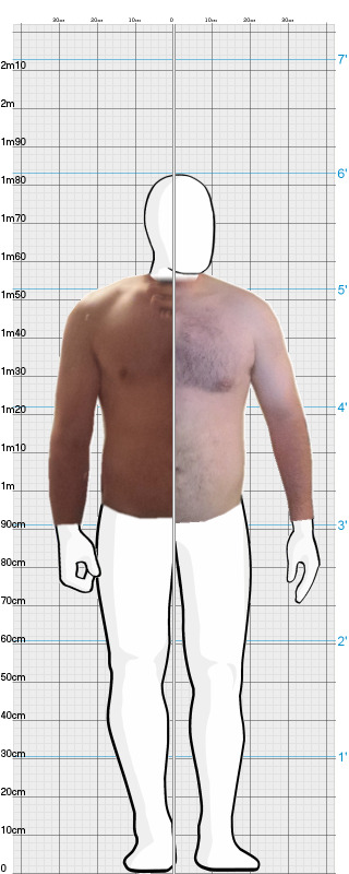 Full Size Comparison