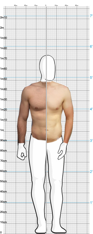 Full Size Comparison