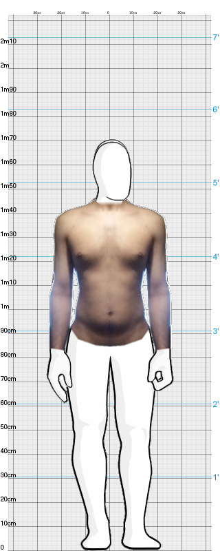 Full Size Comparison