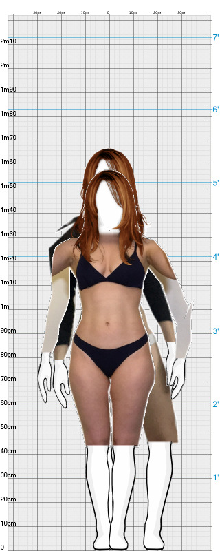 Full Size Comparison